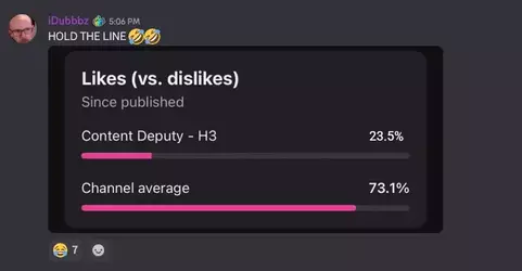 dislikes.webp