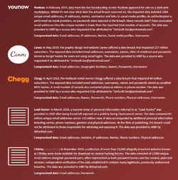 breaches (3).webp