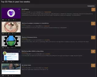 top_sims_4_mods.webp
