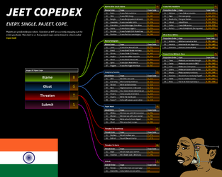 4173417_jeetcopedex-png.webp