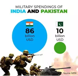 defensebudget.webp
