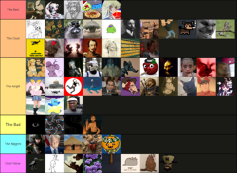 genchat_tierlist_may7th.webp