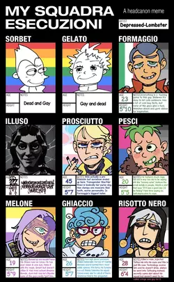 my-la-squadra-headcanons-v0-l3tlgec3heze1.webp