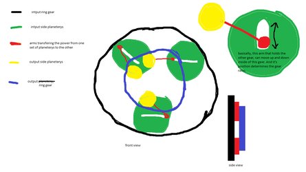 Explaining shit.webp