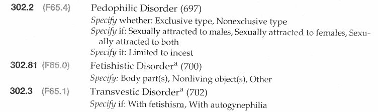 philsdiagnoses.webp