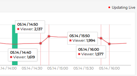 Rekieta Peaked.webp