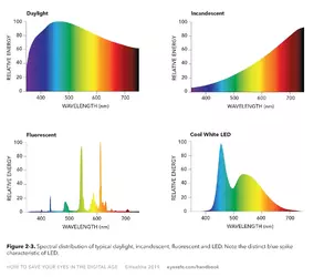 fig-2-3.webp