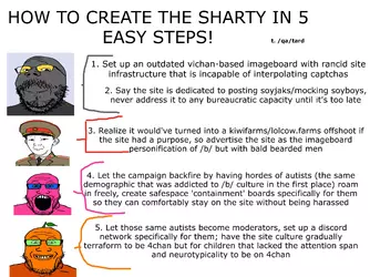 createsharty.webp
