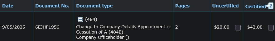 Screenshot 2025-05-17 at 14-53-20 View Details - Organisations and Business Names.webp