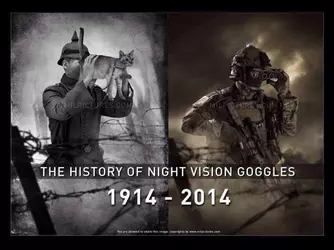 History of Nightvision Goggles.webp