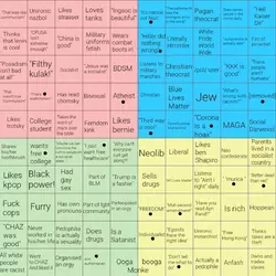 2021.political compass_LI.webp