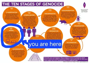 Genocide-poster-A3-landscape_updated-July-2020-980x693.webp