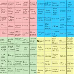 political compass.webp