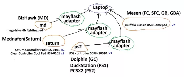 setup_laptop.webp