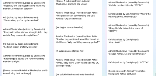 Talbott Fanfiction Example.webp