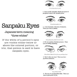 Sanpaku Eyes_.webp