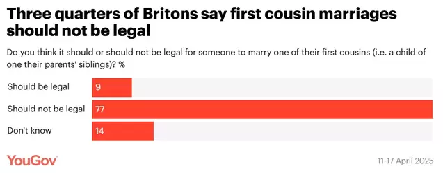 yyougov1.webp yyougov1.webp