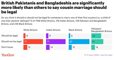 yyougov2.webp yyougov2.webp