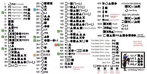 lei_wulong_tekken_7_moveset_move_list__part_1_of_3_by_hasone2_dfdbqik-fullview.webp