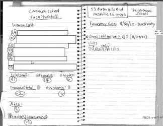 Nashville Covenant School Shooting-087.webp