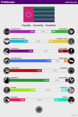 political compasss 5.webp