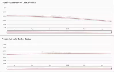 potentialfailure.webp