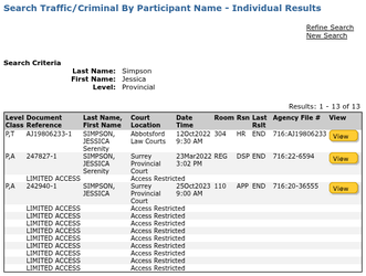 Jessica Simpson Crim.webp