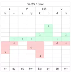 2025-06-04 08.26.46 psytests.org afff30860a82.webp