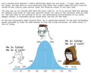 he-is-lying.webp