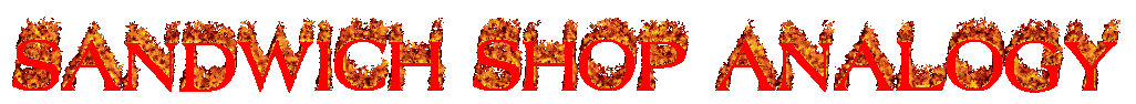sandwichshopanalogy.gif