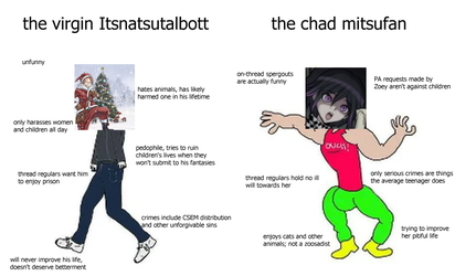 Virgin Talbott vs Chad Zoey.webp