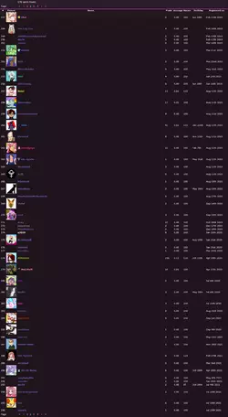 MemberList Page2.webp