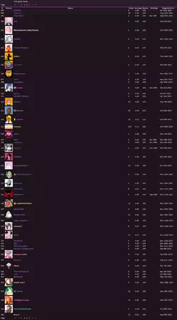 MemberList Page3.webp