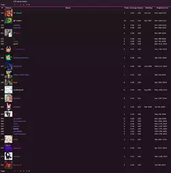 MemberList Page4.webp
