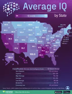 AverageIQbyState_web.webp