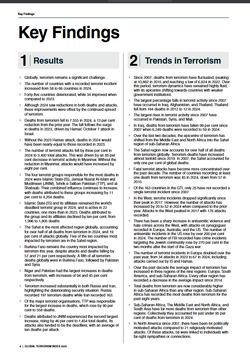 Screenshot 2025-06-11 at 22-16-41 Global-Terrorism-Index-2025.pdf.webp