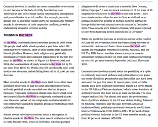 Screenshot 2025-06-12 at 00-49-18 Global-Terrorism-Index-2025.pdf.webp