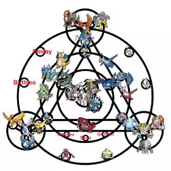 arceus circle.webp
