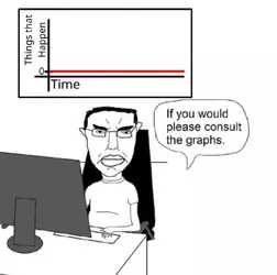 please-consult-the-graph-v0-avlsxm4ys0ee1.webp