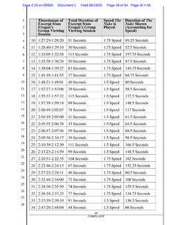 Ted Entertainment, INC v Frogan-49.webp