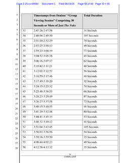 Ted Entertainment, INC v Denims-55.webp