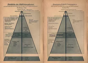 Revealed World Freemasonry - Translated (NSDAP 1935)[01].webp