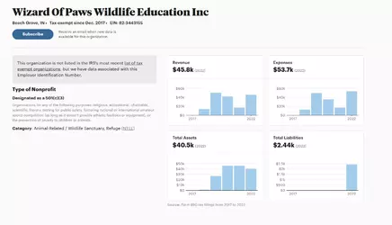 non profit.webp