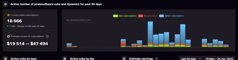 twitchmoney2.webp twitchmoney2.webp