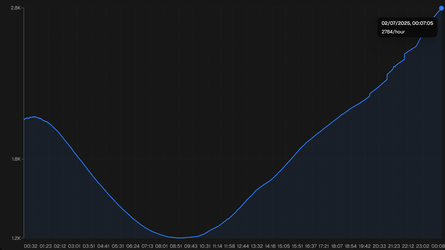 Screenshot 2025-07-02 at 00-08-46 Stop Killing Games Progress Tracker.webp