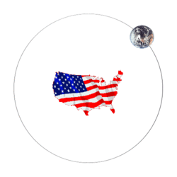 everything revolves around america.gif
