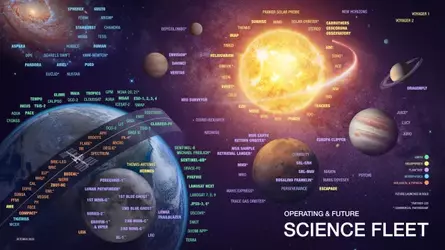 Space Fleet.WEBP Space Fleet.WEBP