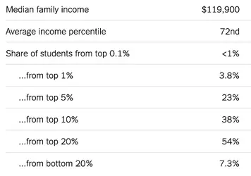 Berkeley students.webp