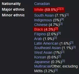 Canadaryans.webp