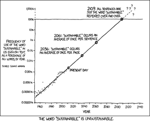 sustainable.webp